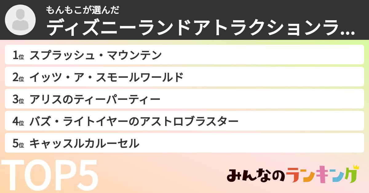 もんもこさんの「ディズニーランドアトラクションランキング」