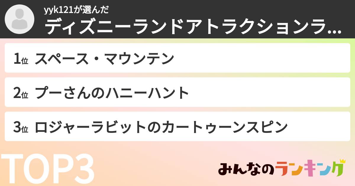 yyk121さんの「ディズニーランドアトラクションランキング」