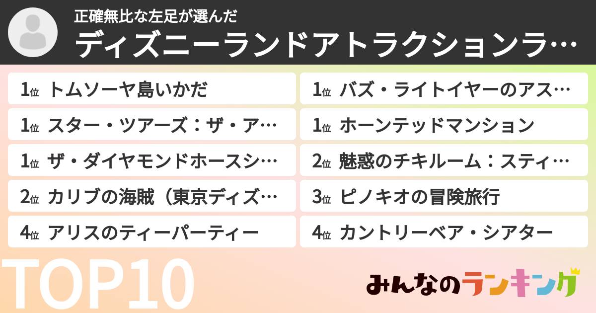 正確無比な左足さんの「ディズニーランドアトラクションランキング」