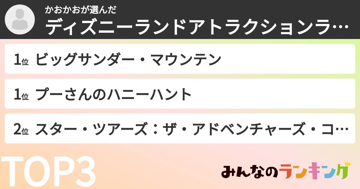 かおかおさんの「ディズニーランドアトラクションランキング」