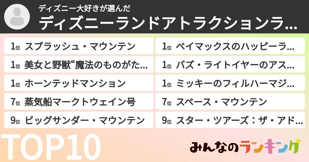 ディズニー大好きさんの「ディズニーランドアトラクションランキング」