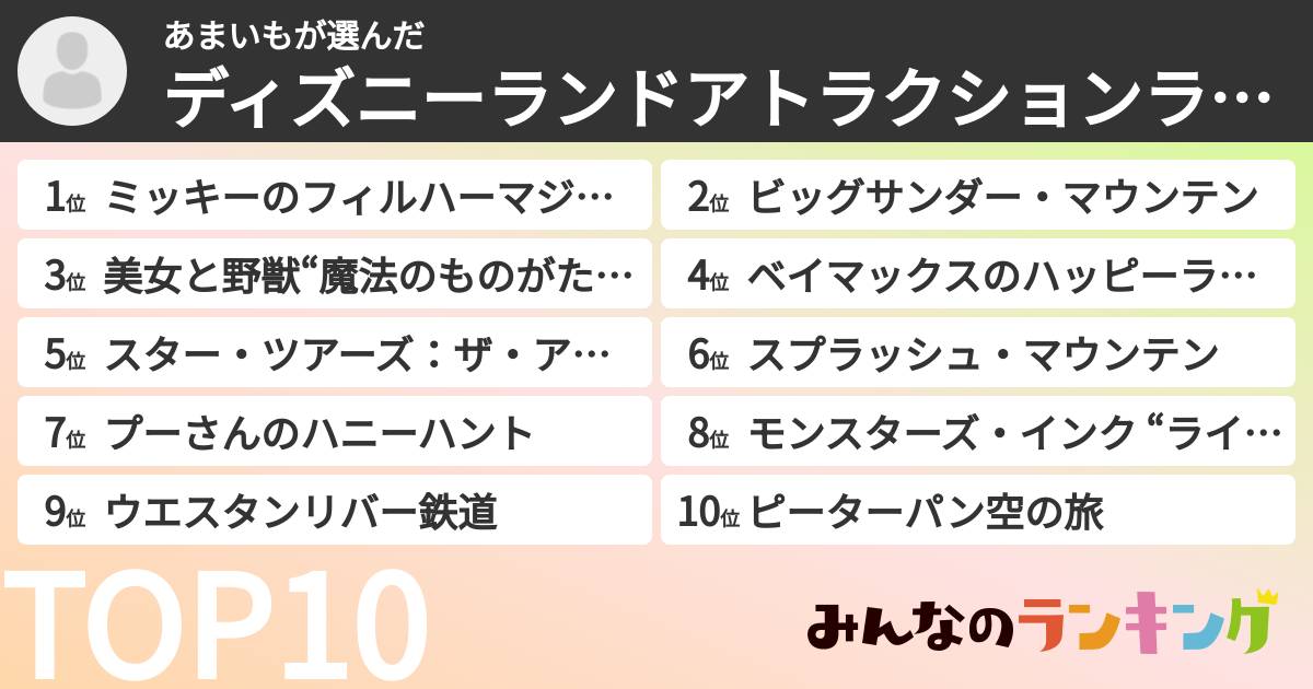 あまいもさんの「ディズニーランドアトラクションランキング」