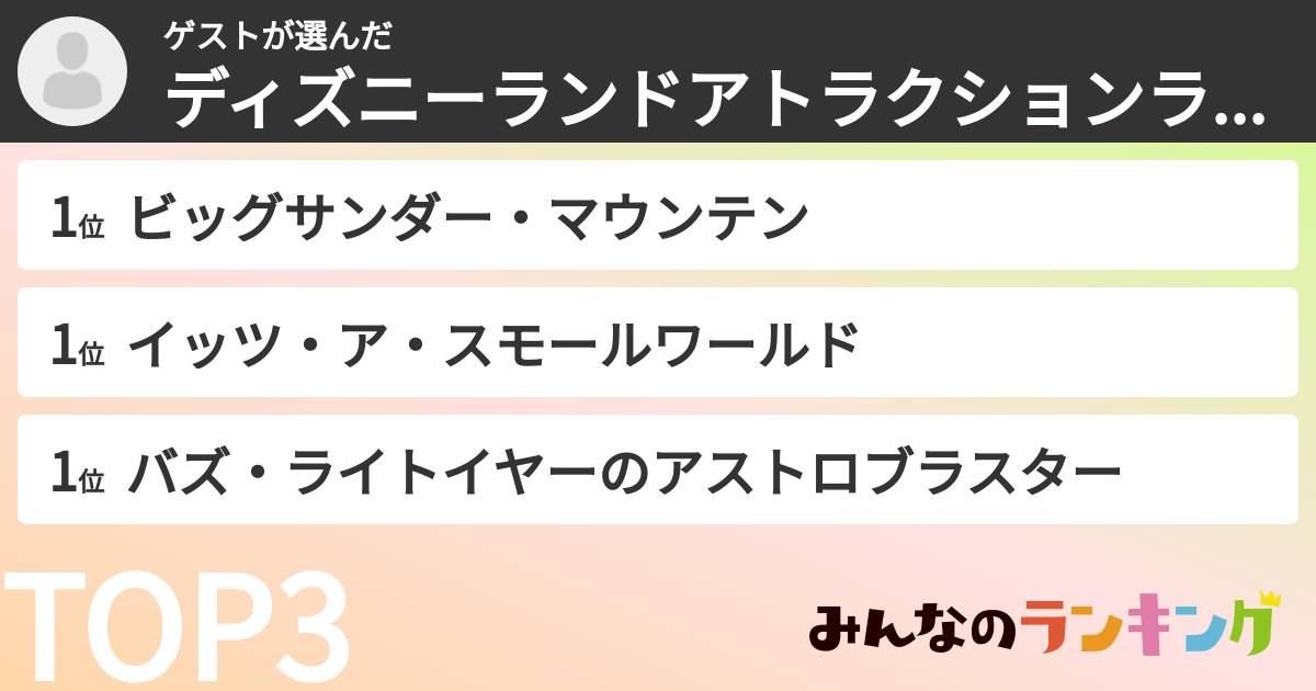 ゲストさんの「ディズニーランドアトラクションランキング」