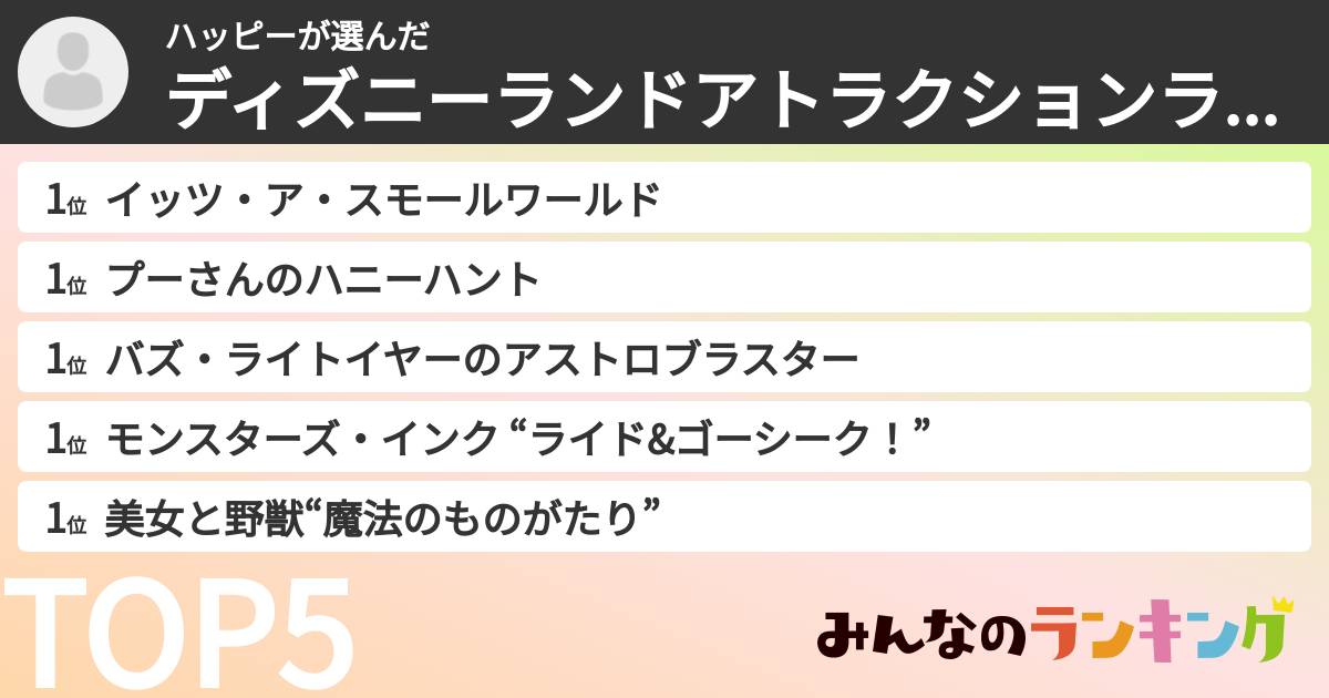ハッピーさんの「ディズニーランドアトラクションランキング」