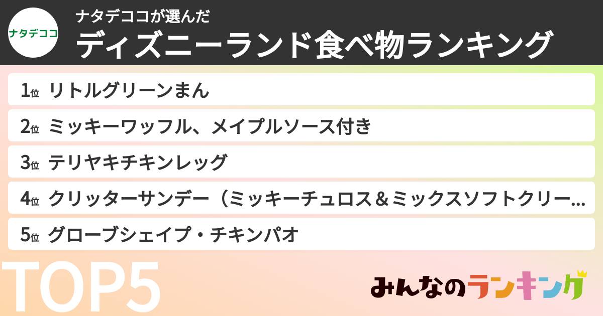 ナタデココさんの「ディズニーランド食べ物ランキング」