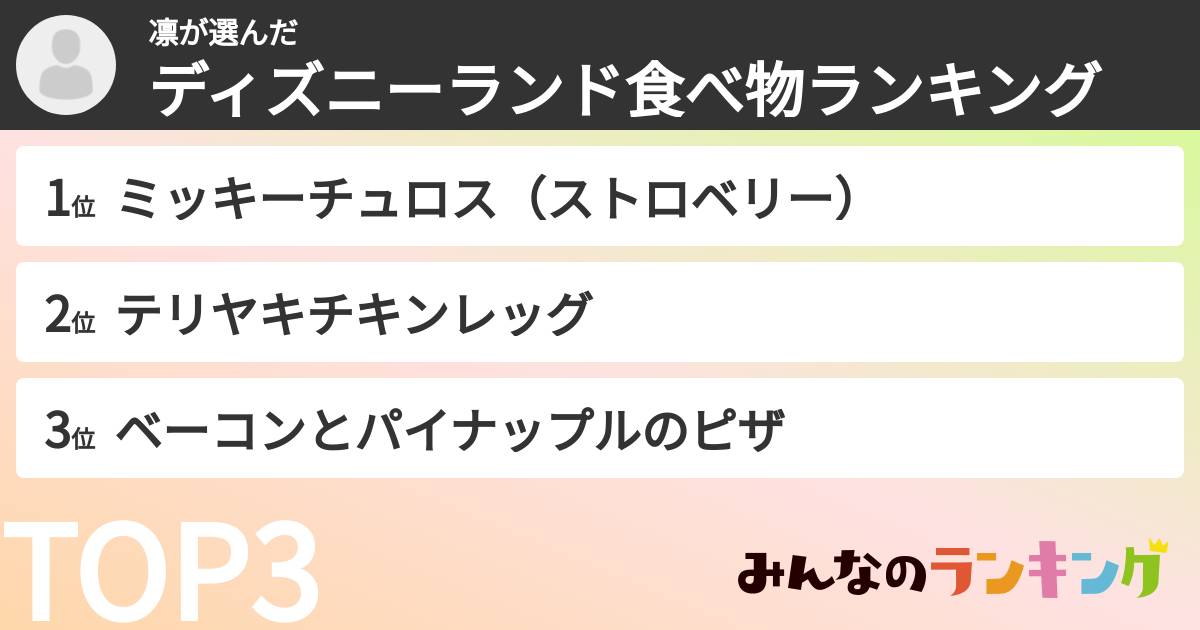 凛さんの「ディズニーランド食べ物ランキング」