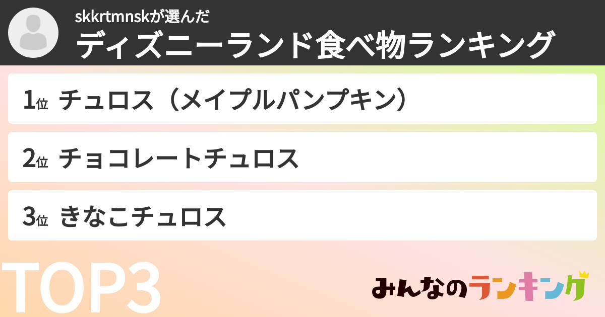skkrtmnskさんの「ディズニーランド食べ物ランキング」