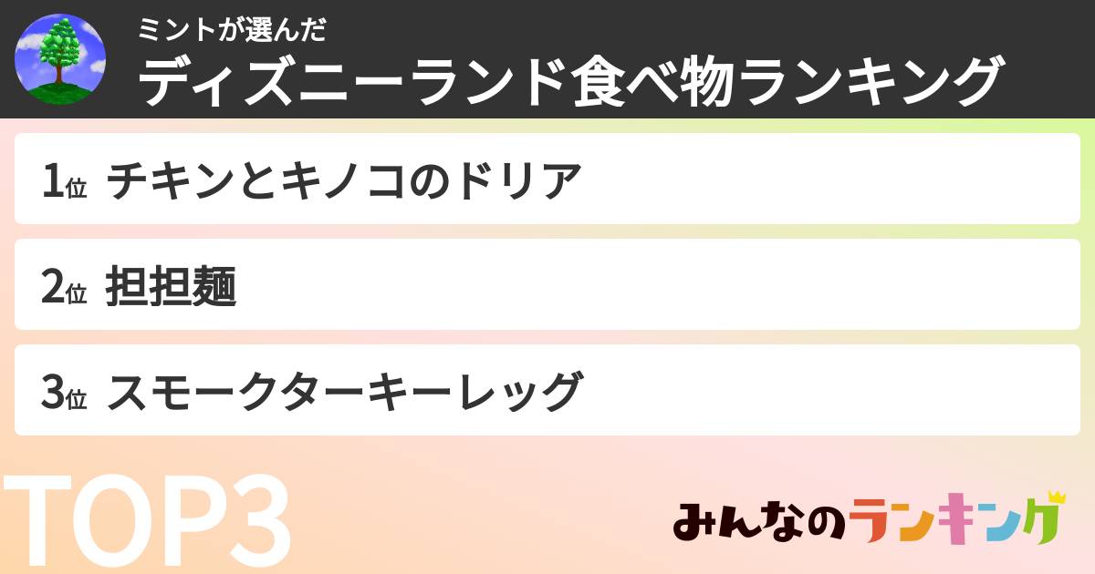 ミントさんの「ディズニーランド食べ物ランキング」