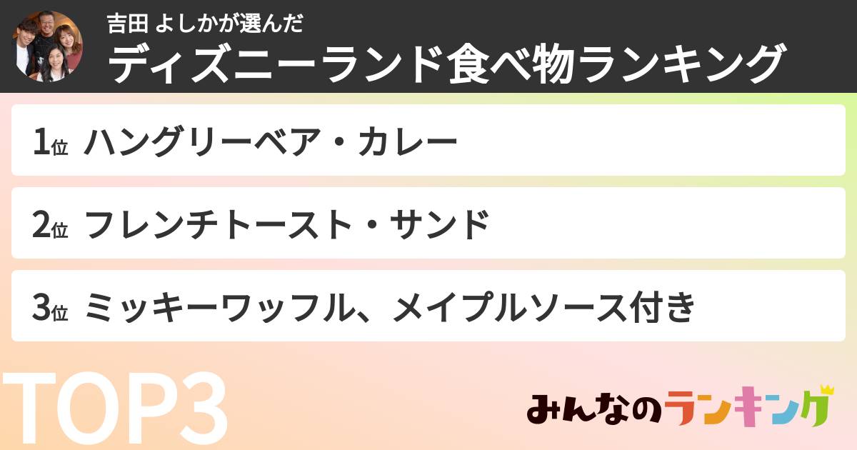 吉田 よしかさんの「ディズニーランド食べ物ランキング」
