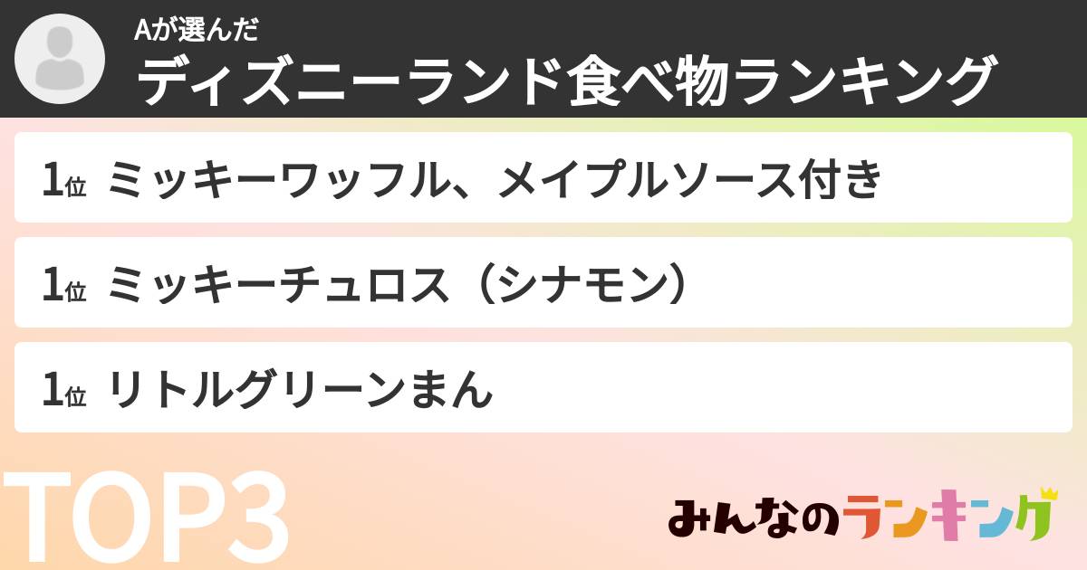 Aさんの「ディズニーランド食べ物ランキング」