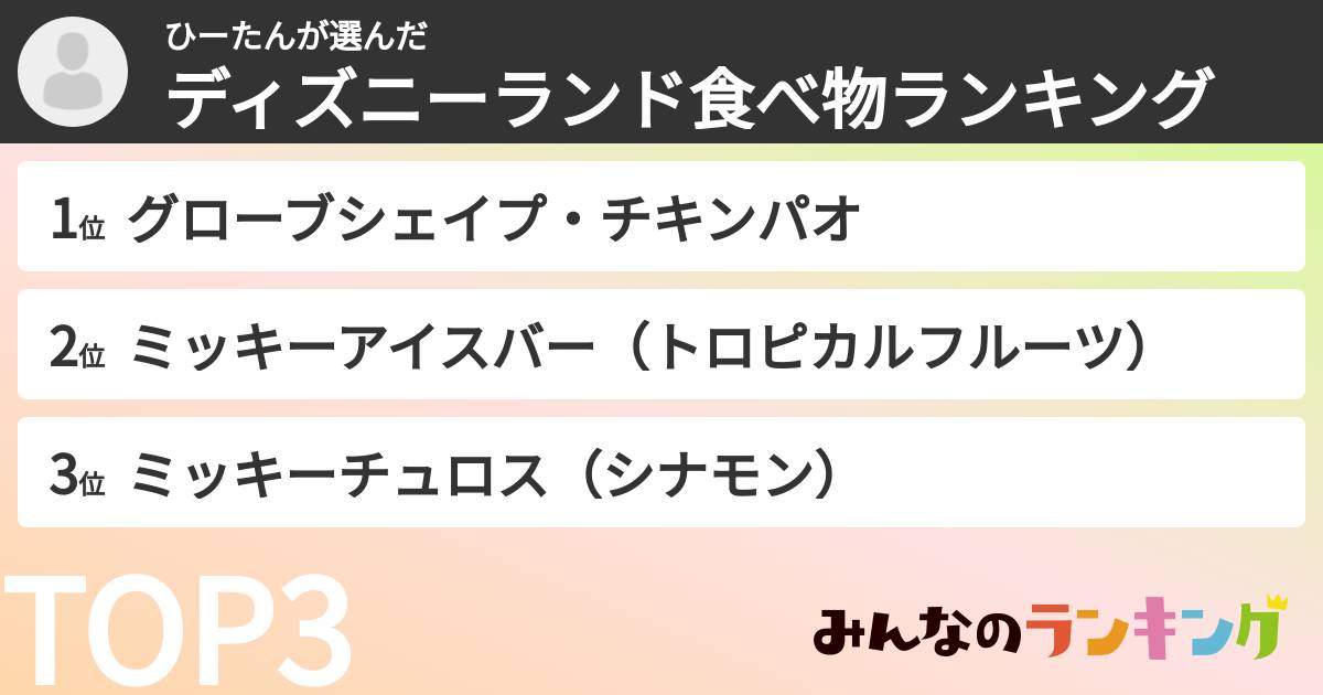 ひーたんさんの「ディズニーランド食べ物ランキング」