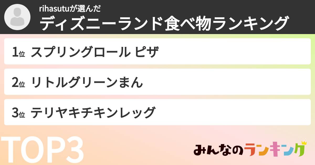 rihasutuさんの「ディズニーランド食べ物ランキング」