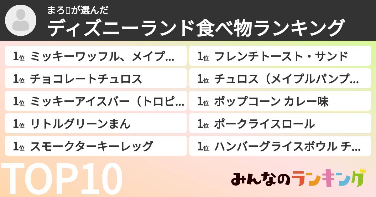まろ🥨さんの「ディズニーランド食べ物ランキング」