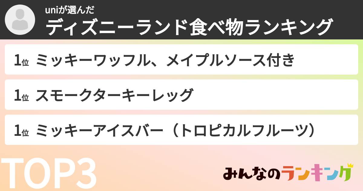 uniさんの「ディズニーランド食べ物ランキング」