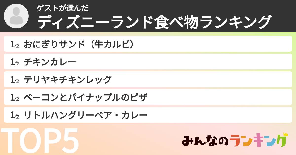ゲストさんの「ディズニーランド食べ物ランキング」