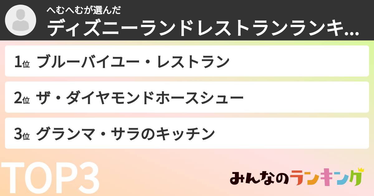 へむへむさんの「ディズニーランドレストランランキング」