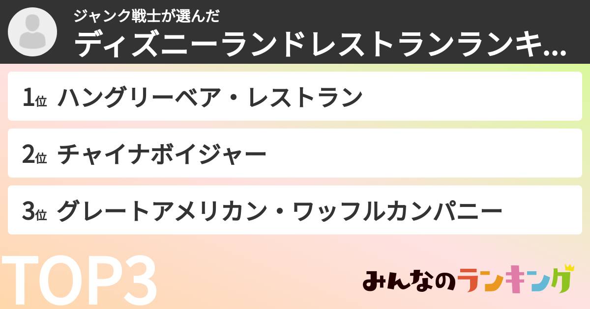 ジャンク戦士さんの「ディズニーランドレストランランキング」