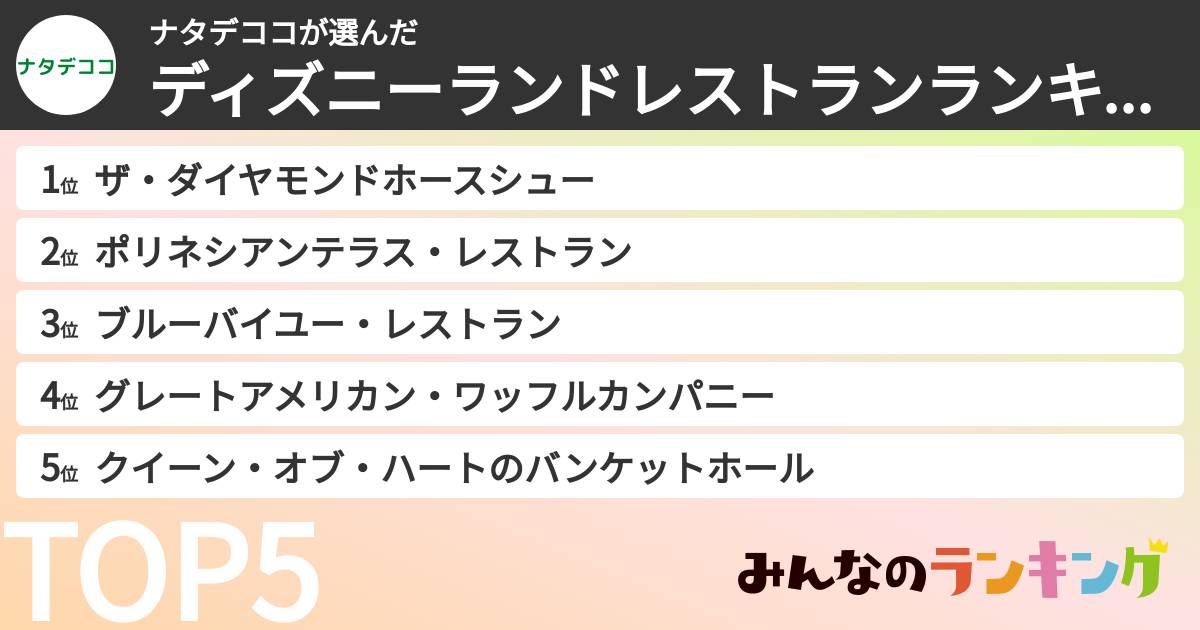 ナタデココさんの「ディズニーランドレストランランキング」