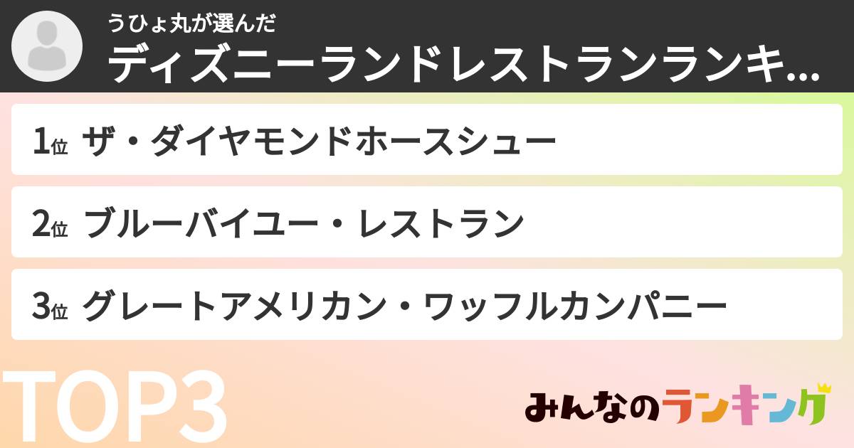 うひょ丸さんの「ディズニーランドレストランランキング」