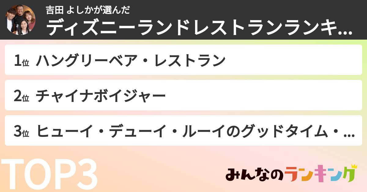 吉田 よしかさんの「ディズニーランドレストランランキング」