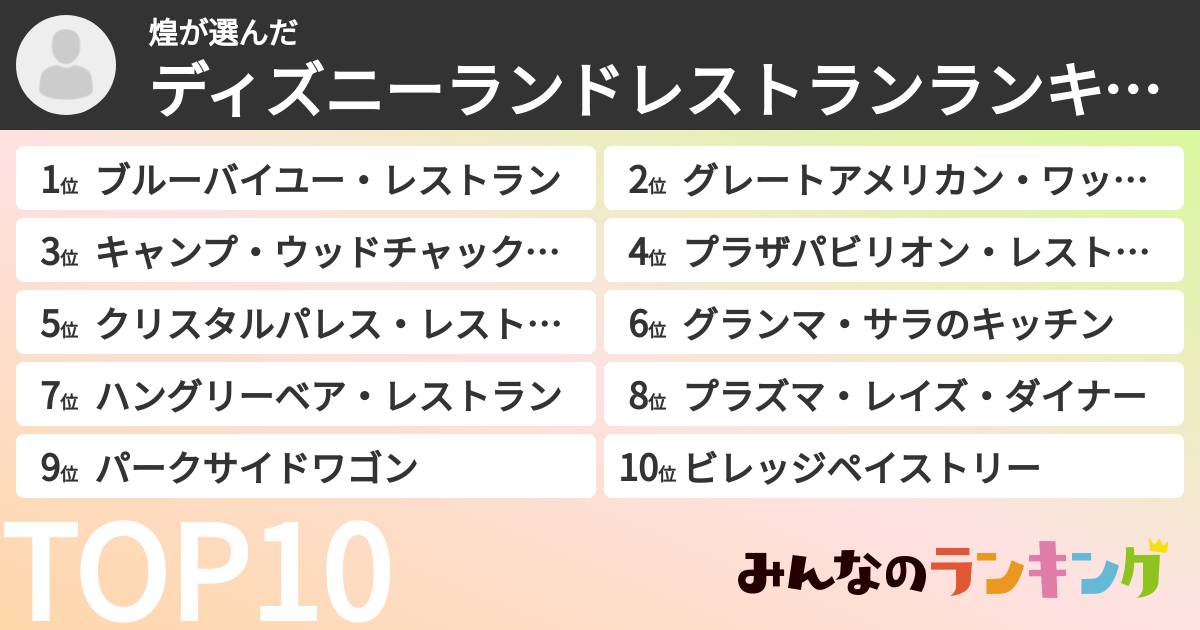 煌さんの「ディズニーランドレストランランキング」