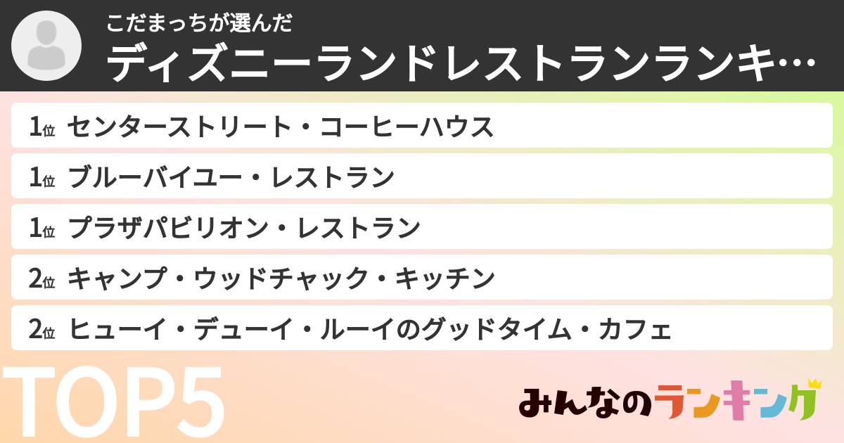 こだまっちさんの「ディズニーランドレストランランキング」
