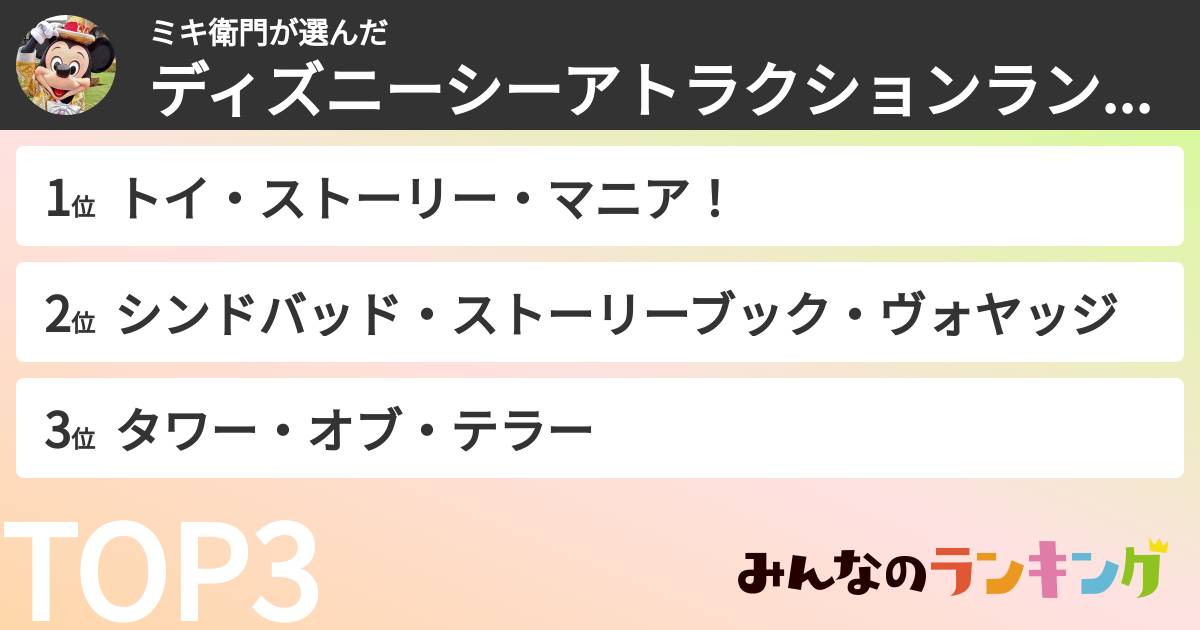 ミキ衛門さんの「ディズニーシーアトラクションランキング」