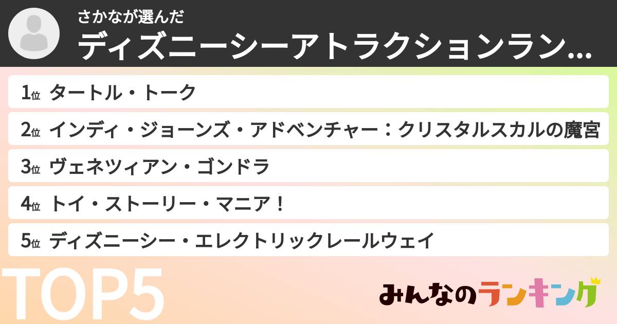 さかなさんの「ディズニーシーアトラクションランキング」