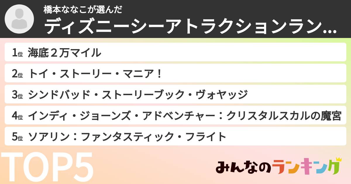 橋本ななこさんの「ディズニーシーアトラクションランキング」