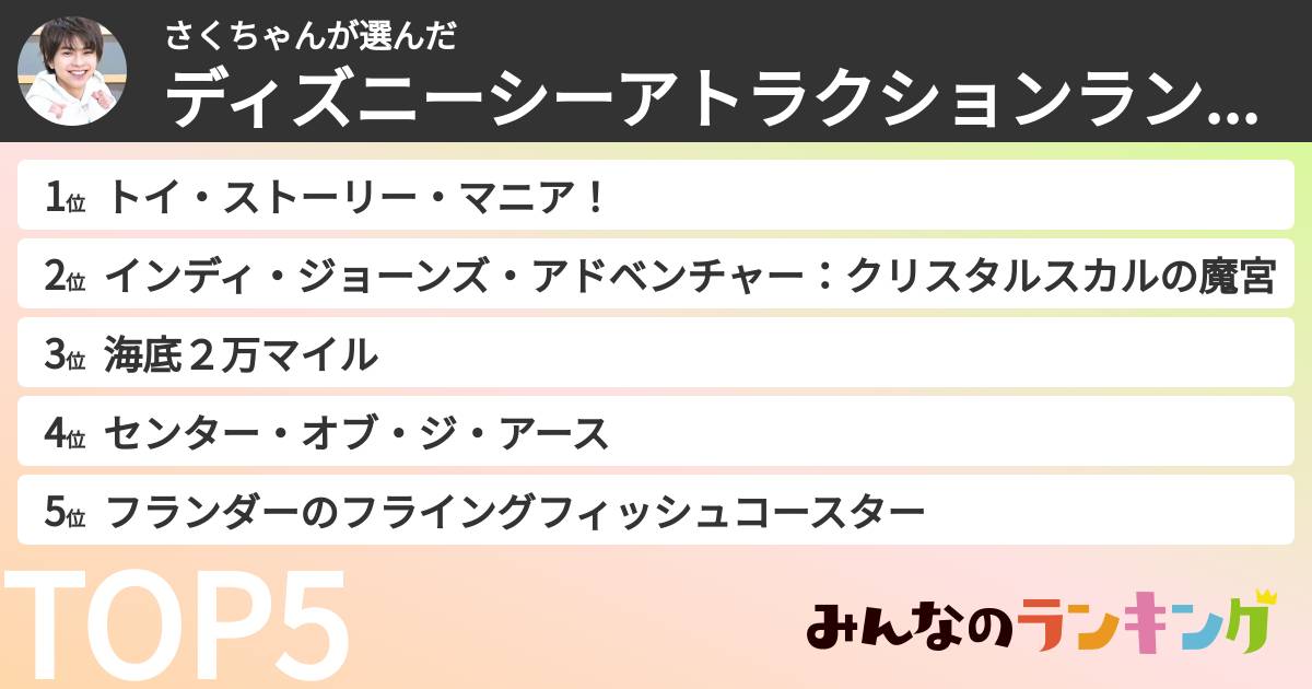 さくちゃんさんの「ディズニーシーアトラクションランキング」