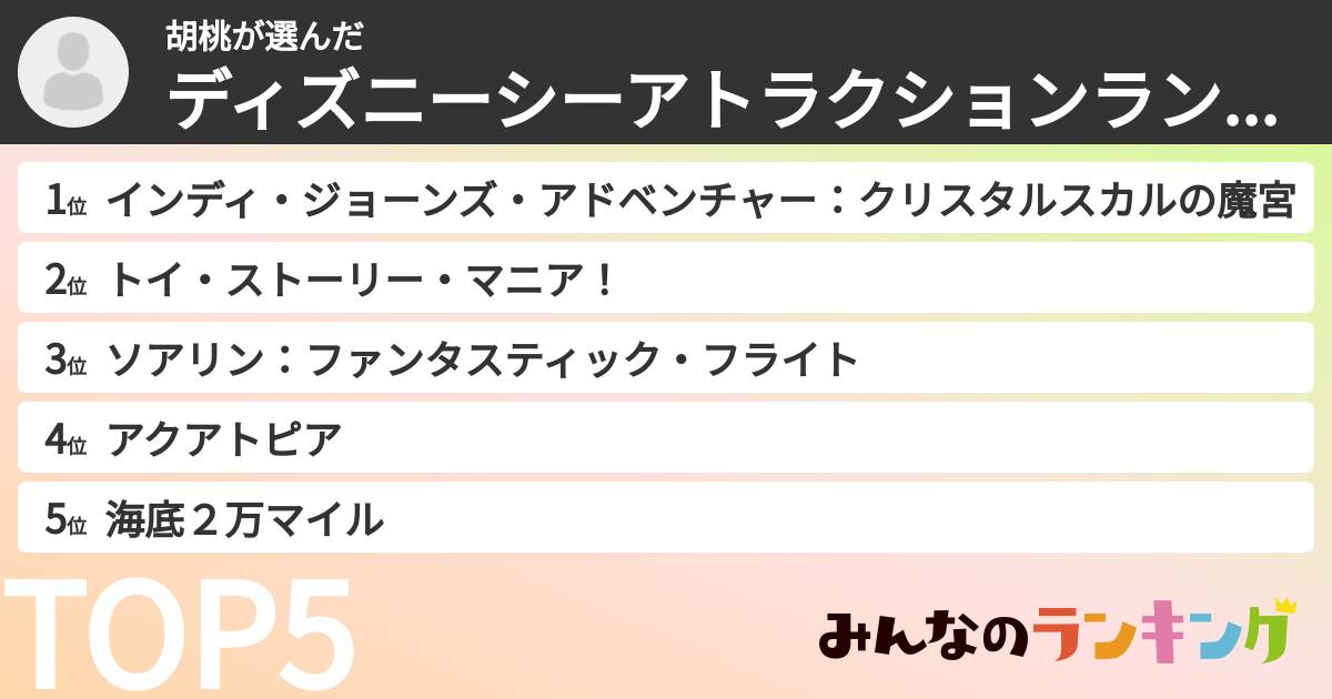 胡桃さんの「ディズニーシーアトラクションランキング」