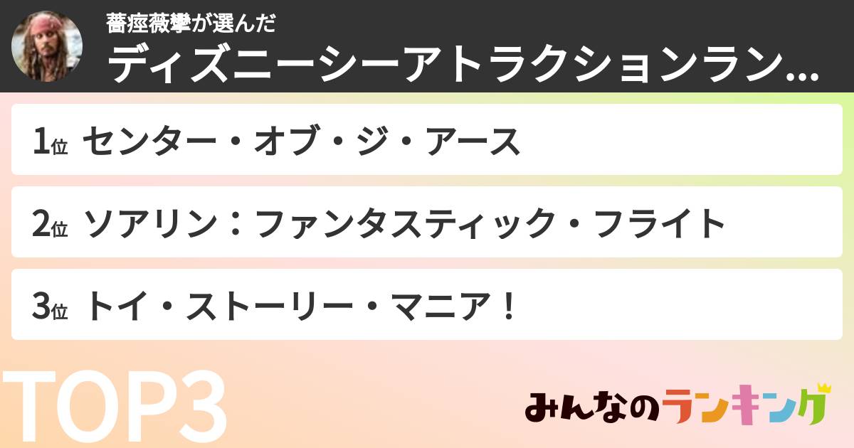 薔痙薇攣さんの「ディズニーシーアトラクションランキング」