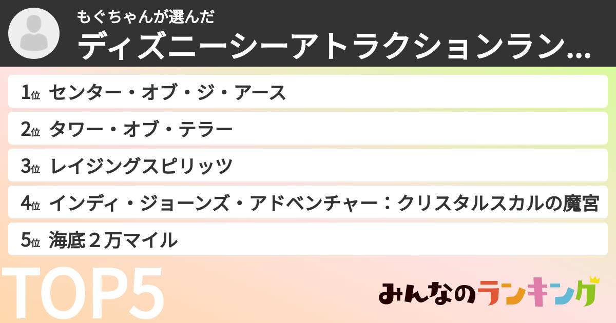もぐちゃんさんの「ディズニーシーアトラクションランキング」