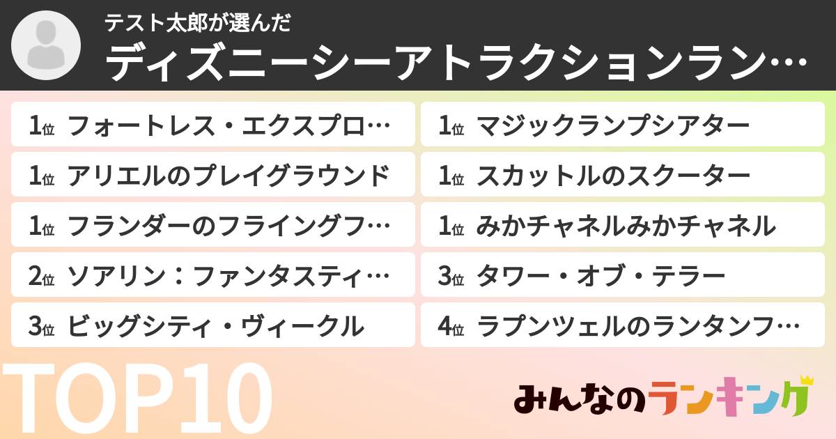 テスト太郎さんの「ディズニーシーアトラクションランキング」