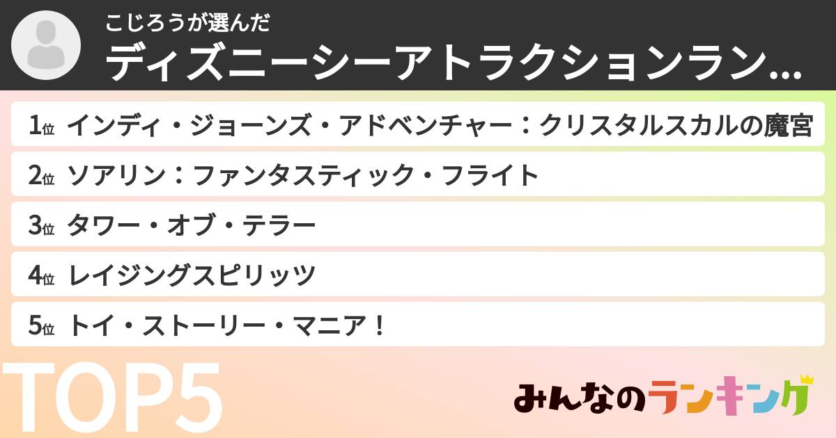 こじろうさんの「ディズニーシーアトラクションランキング」