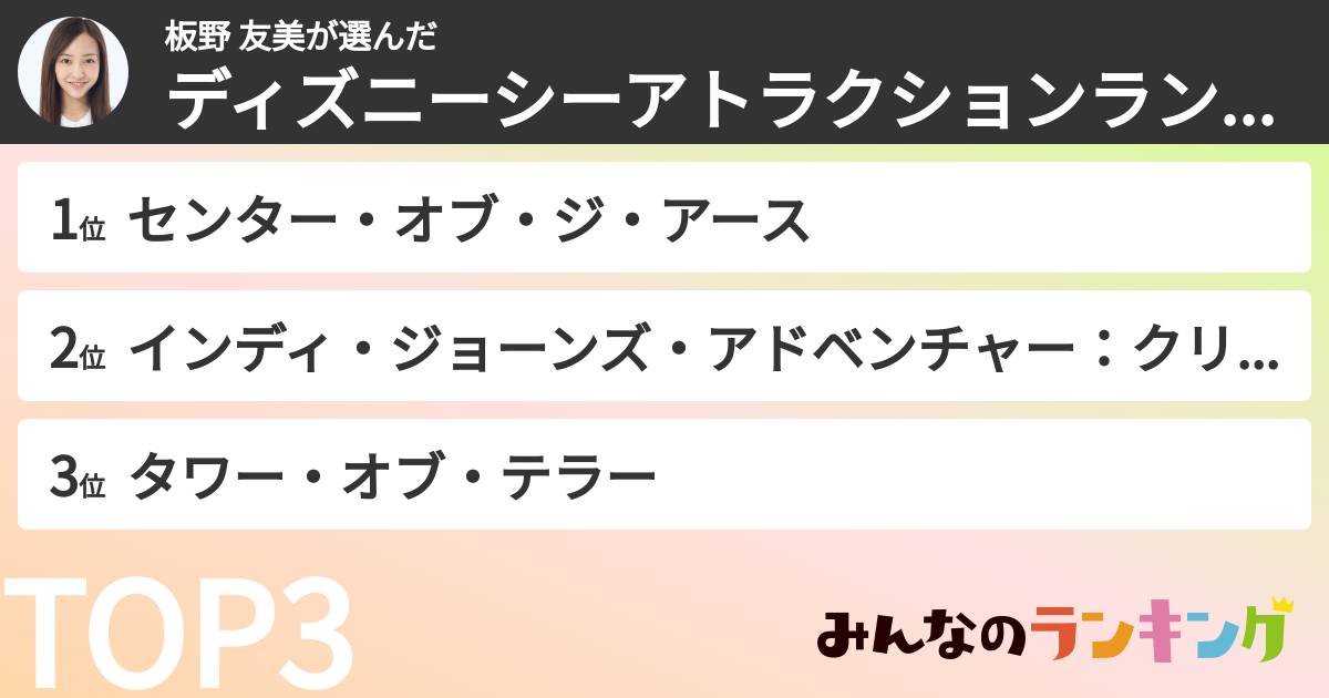 板野 友美さんの「好きなディズニーシーのアトラクションランキング」