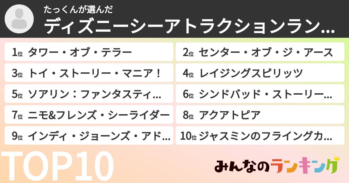たっくんさんの「ディズニーシーアトラクションランキング」