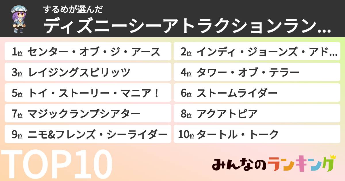 するめさんの「ディズニーシーアトラクションランキング」