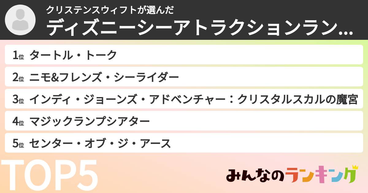 クリステンスウィフトさんの「ディズニーシーアトラクションランキング」