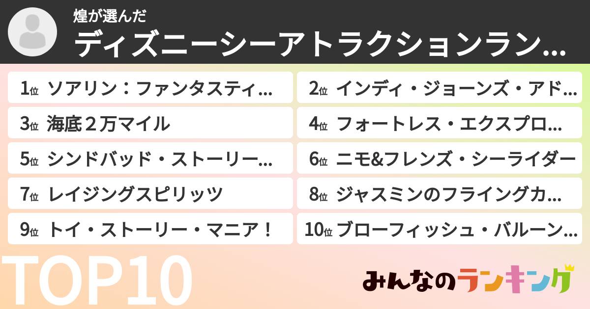煌さんの「ディズニーシーアトラクションランキング」