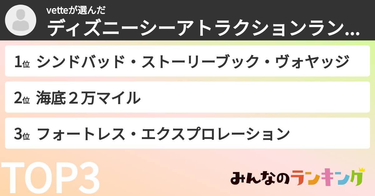 vetteさんの「ディズニーシーアトラクションランキング」