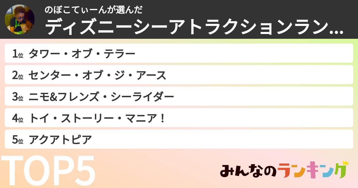 のぼこてぃーんさんの「ディズニーシーアトラクションランキング」