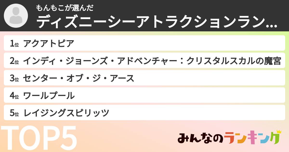 もんもこさんの「ディズニーシーアトラクションランキング」