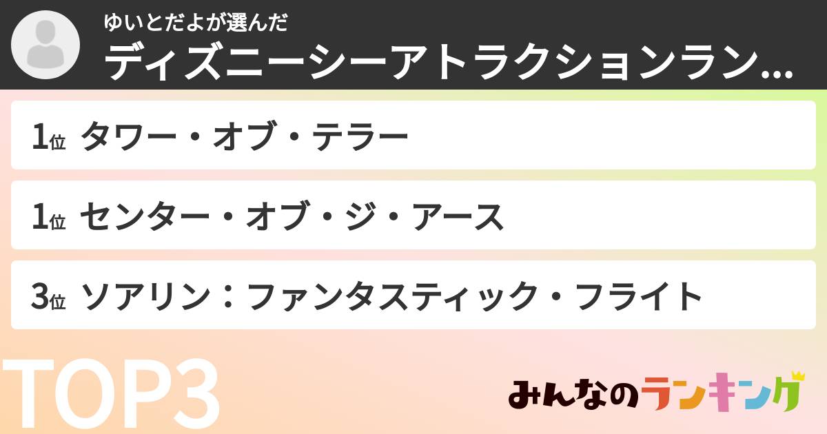 ゆいとだよさんの「ディズニーシーアトラクションランキング」