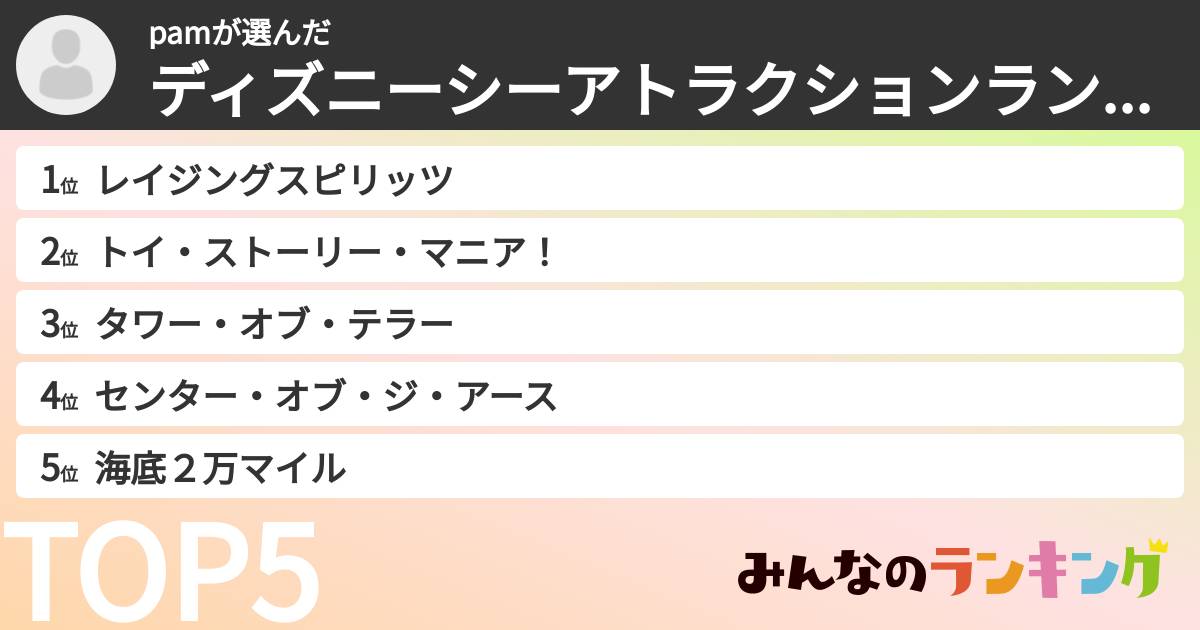 pamさんの「ディズニーシーアトラクションランキング」