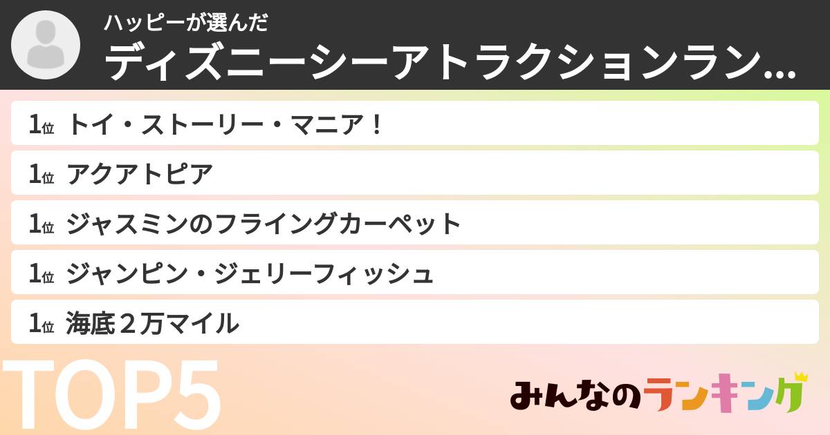 ハッピーさんの「ディズニーシーアトラクションランキング」