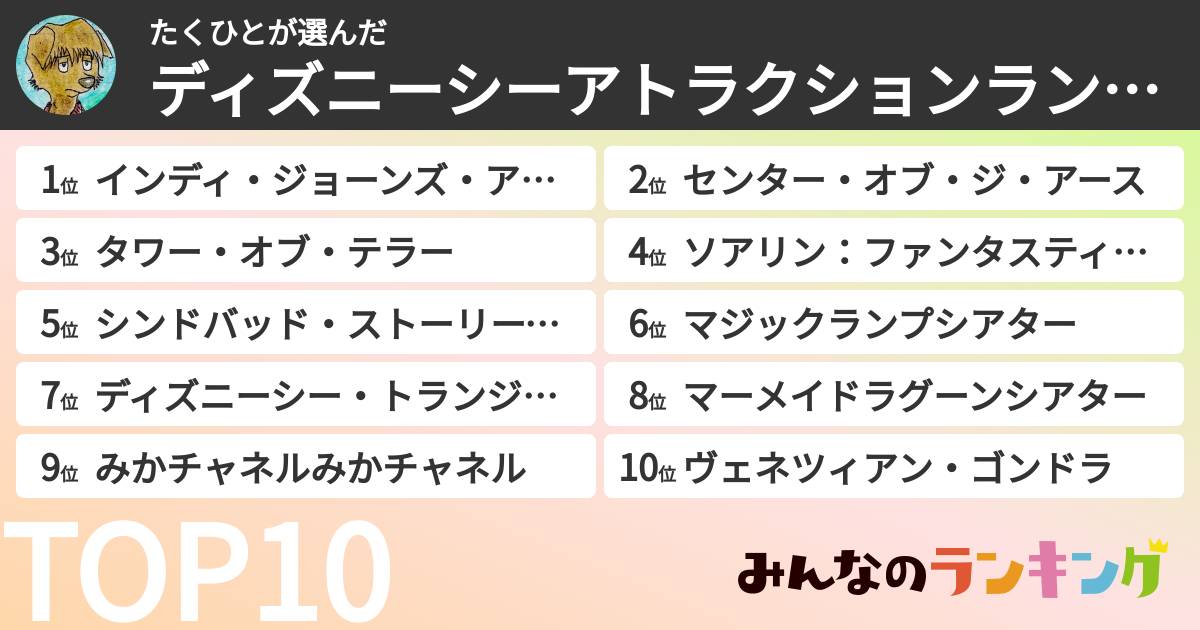 たくひとさんの「ディズニーシーアトラクションランキング」
