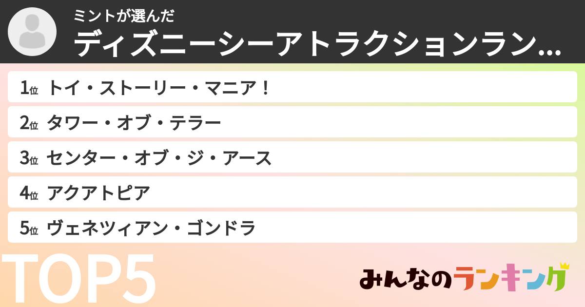 ミントさんの「ディズニーシーアトラクションランキング」