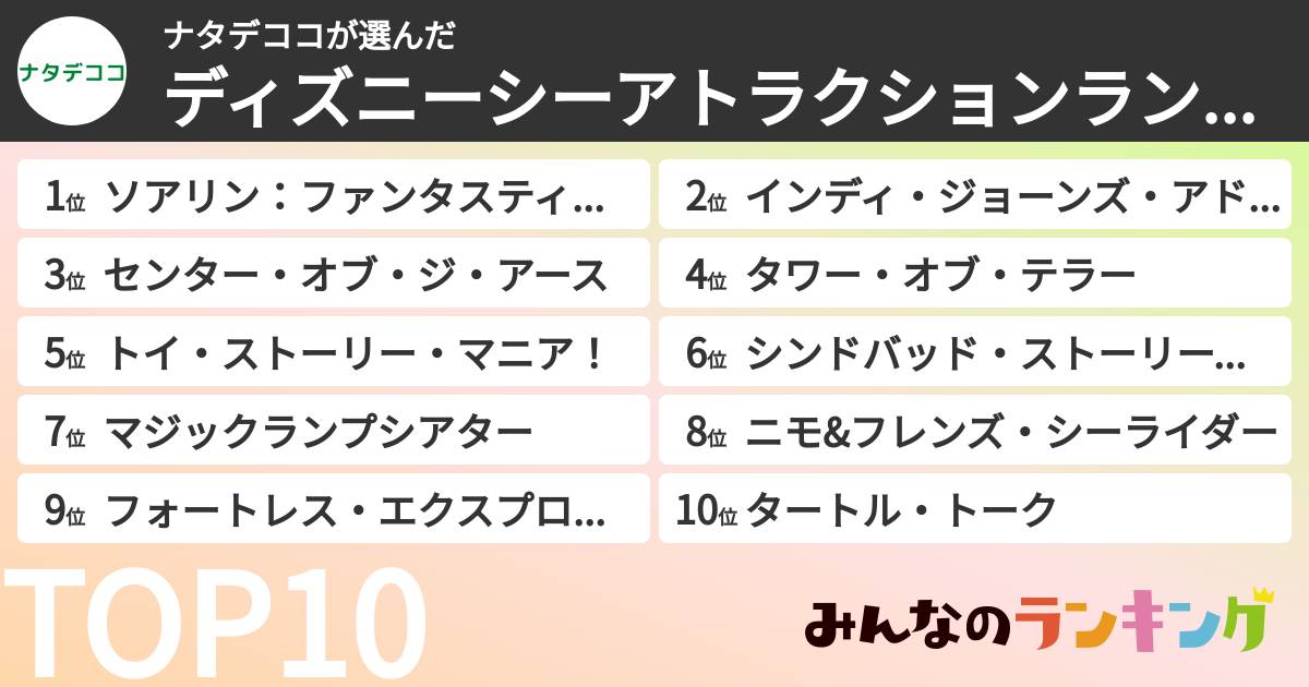 ナタデココさんの「ディズニーシーアトラクションランキング」