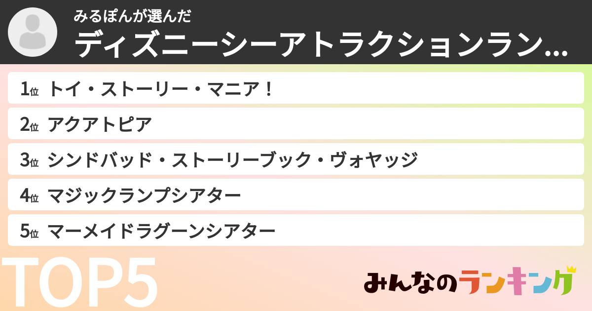 みるぽんさんの「ディズニーシーアトラクションランキング」
